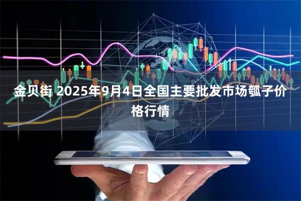 金贝街 2025年9月4日全国主要批发市场瓠子价格行情