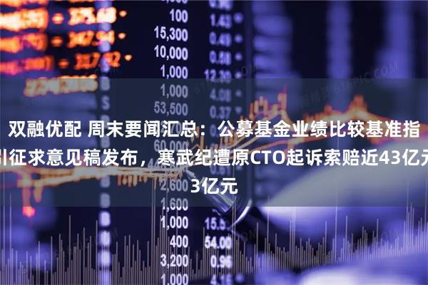 双融优配 周末要闻汇总：公募基金业绩比较基准指引征求意见稿发布，寒武纪遭原CTO起诉索赔近43亿元