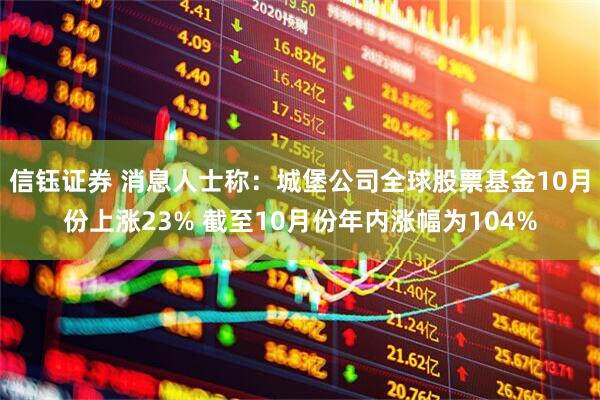 信钰证券 消息人士称：城堡公司全球股票基金10月份上涨23% 截至10月份年内涨幅为104%